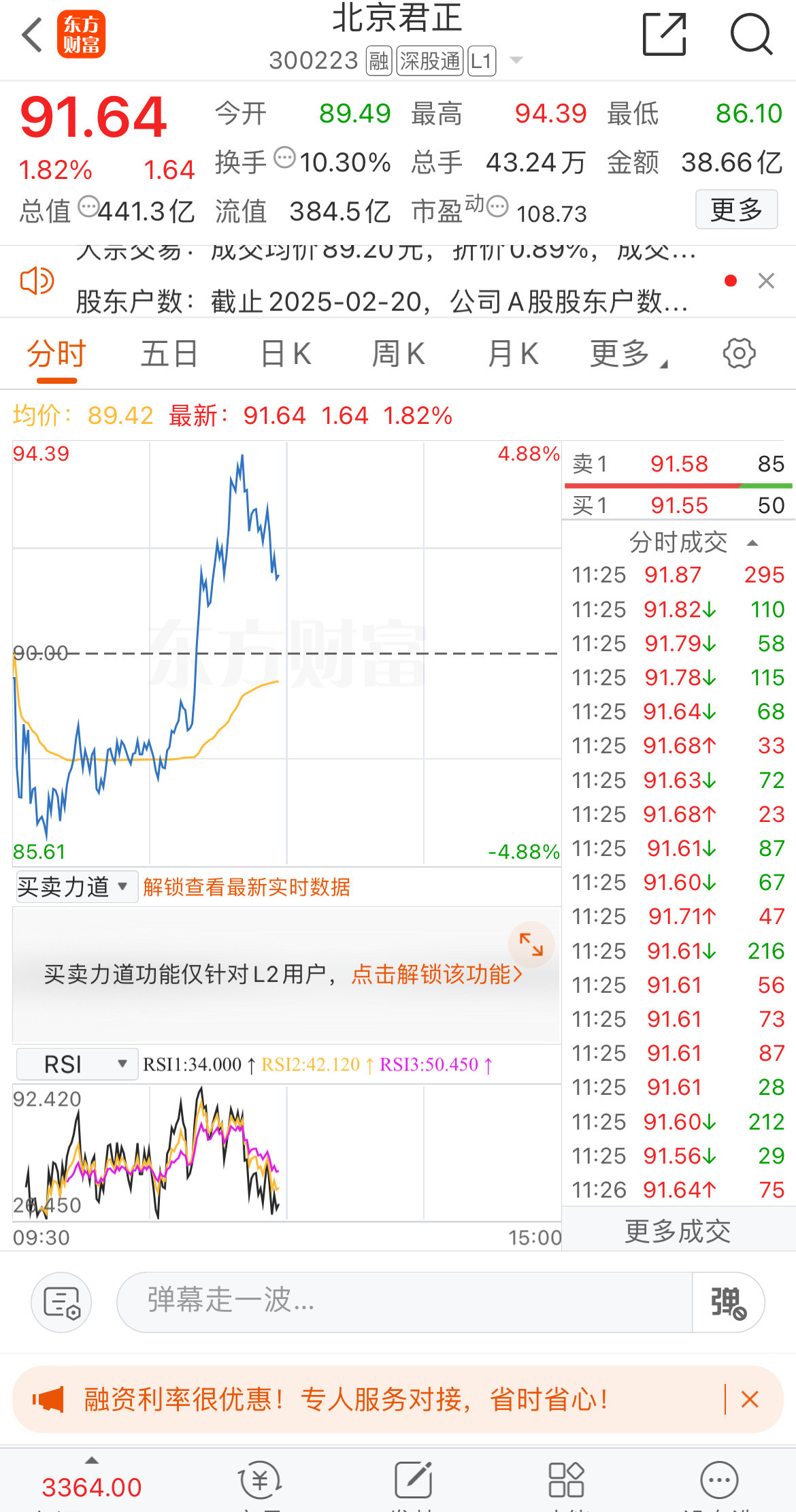 昨天入场的，冲高可止盈出局了