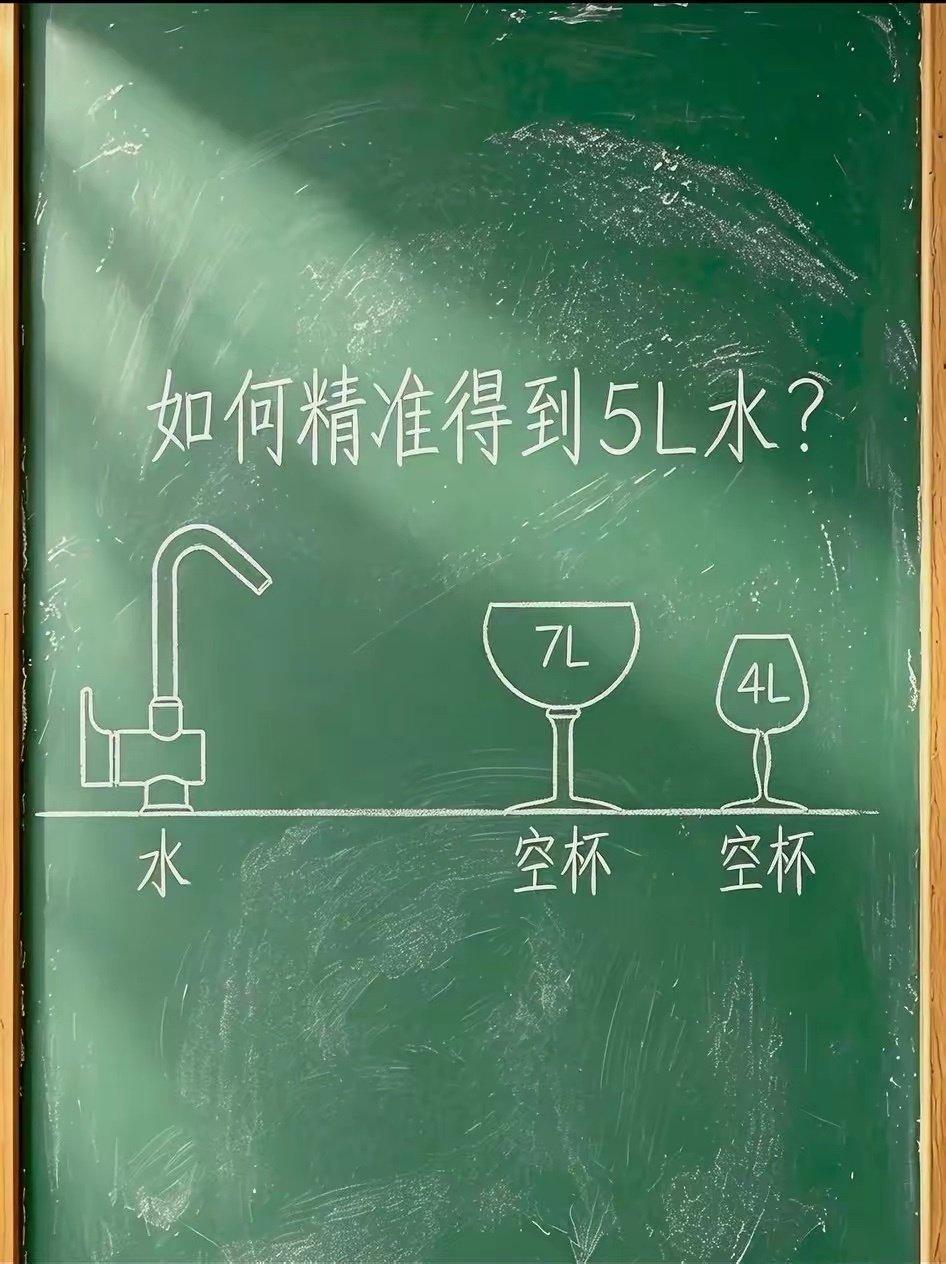 一道小学数学题，还蛮烧脑的，来看看你是否能答得上来。条件是有两个空的玻璃杯，一个