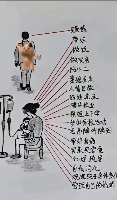 看完之后，不得不承认，惊呆了啊。