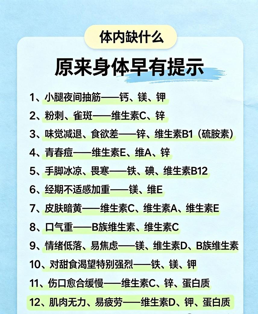 体内缺什么？原来身体早有提示