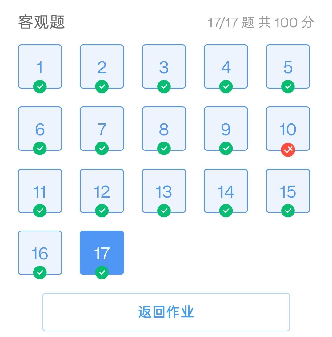 感谢deepseek现在可以发图片了，正确率不知道比豆包高多少[汗][汗]​