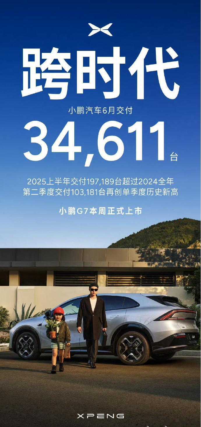 又到月初，各家车企纷纷公布上月的整体销量和交付情况。多家月销量和交付量创历史新高