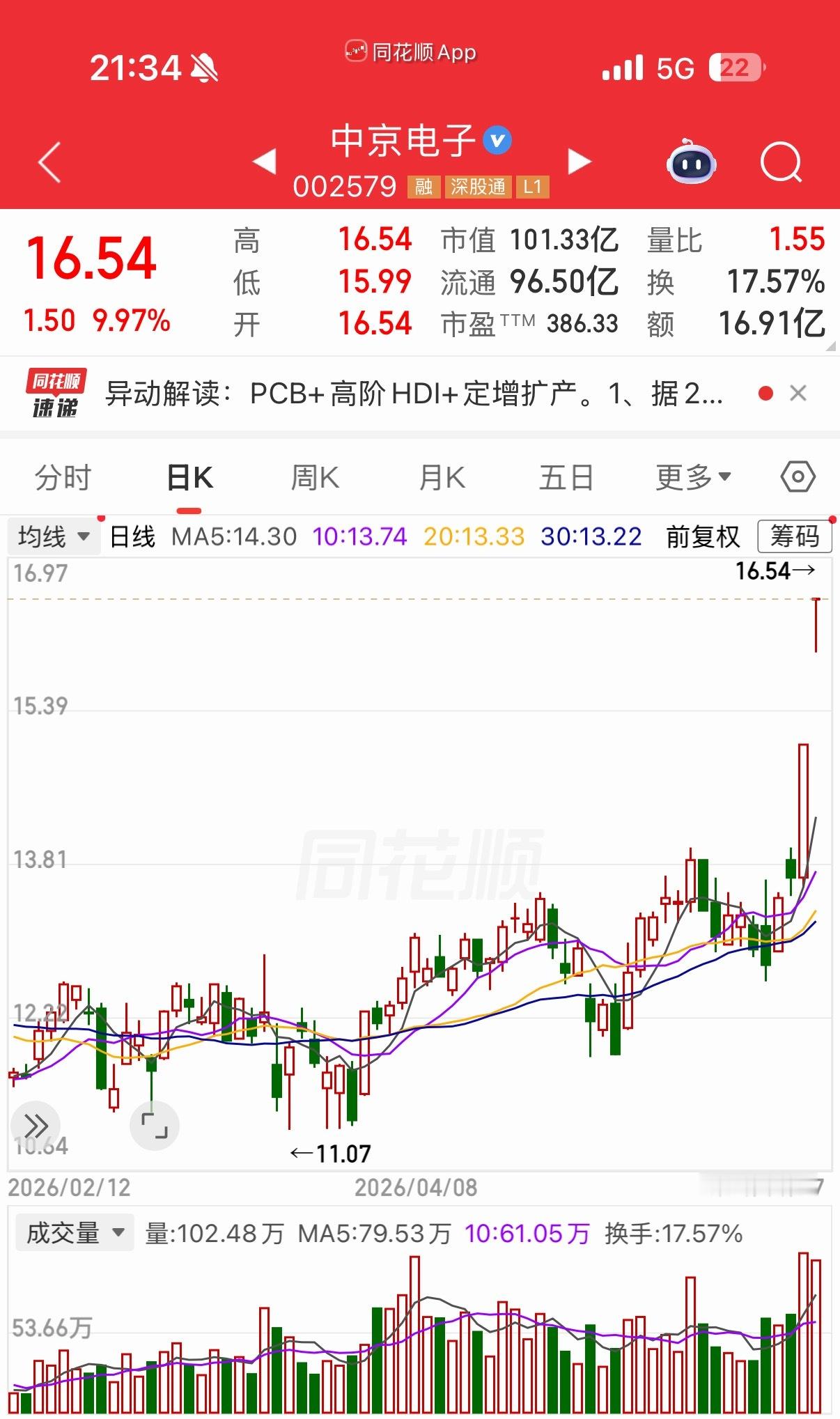 被严重低估的高端PCB龙头！中京电子：四重壁垒筑牢AI+车载核心优势别小看一块小