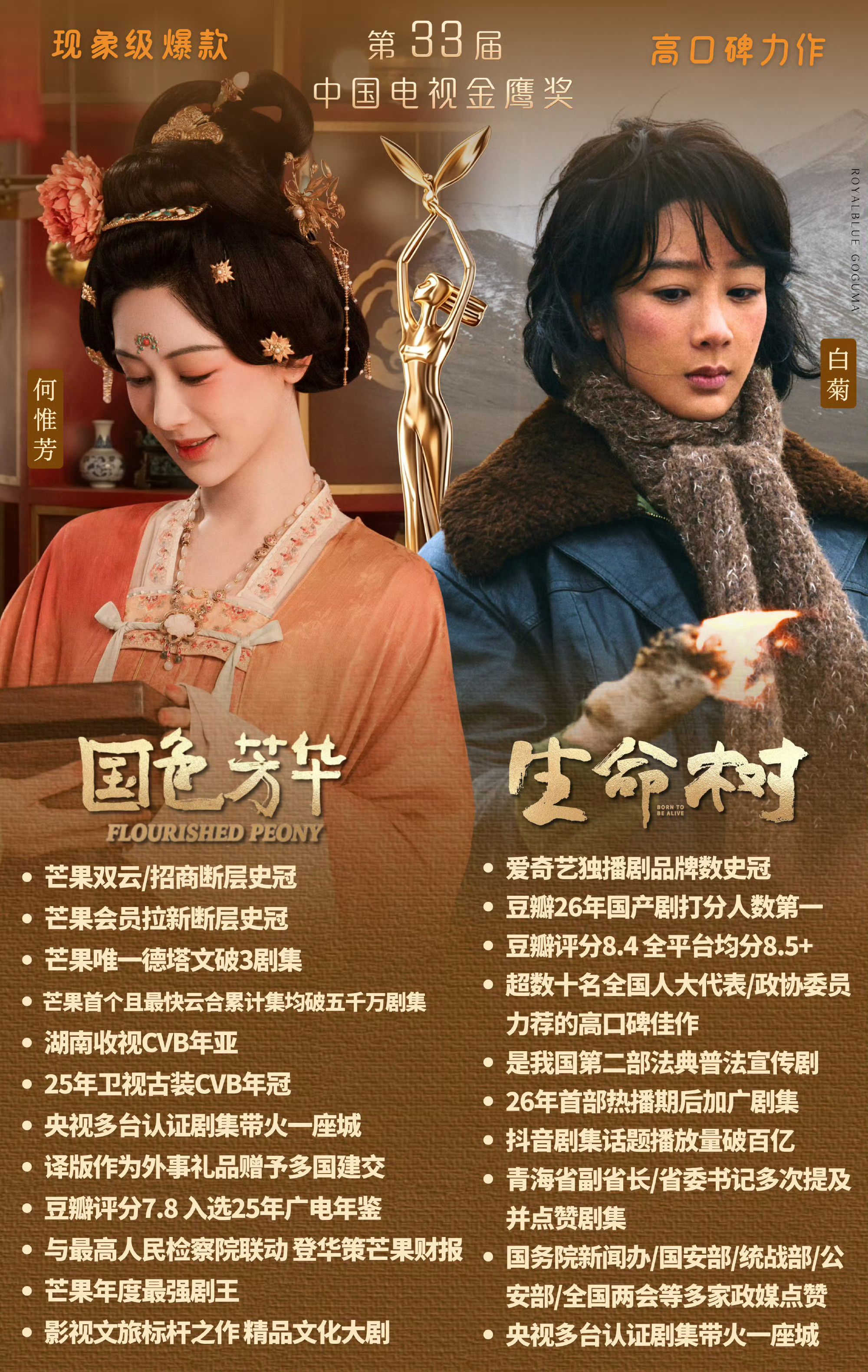 2026年金鹰奖视后预测金鹰奖提名个人预测名单【电视剧作品】《国色芳华》《生命