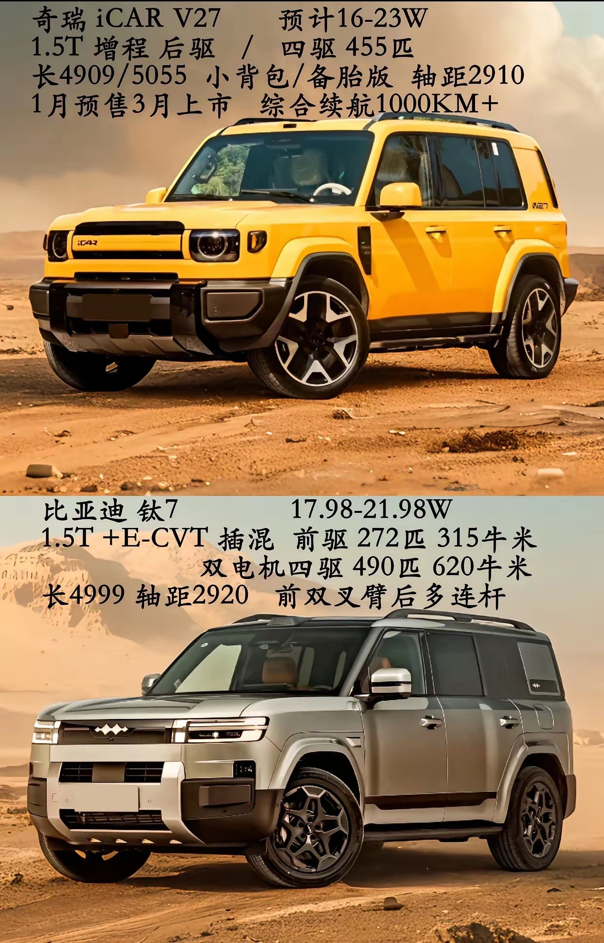 奇瑞彻底兜不住了新车V27一露面，直接把奇瑞推回新能源汽车的风口浪尖。这台车至今