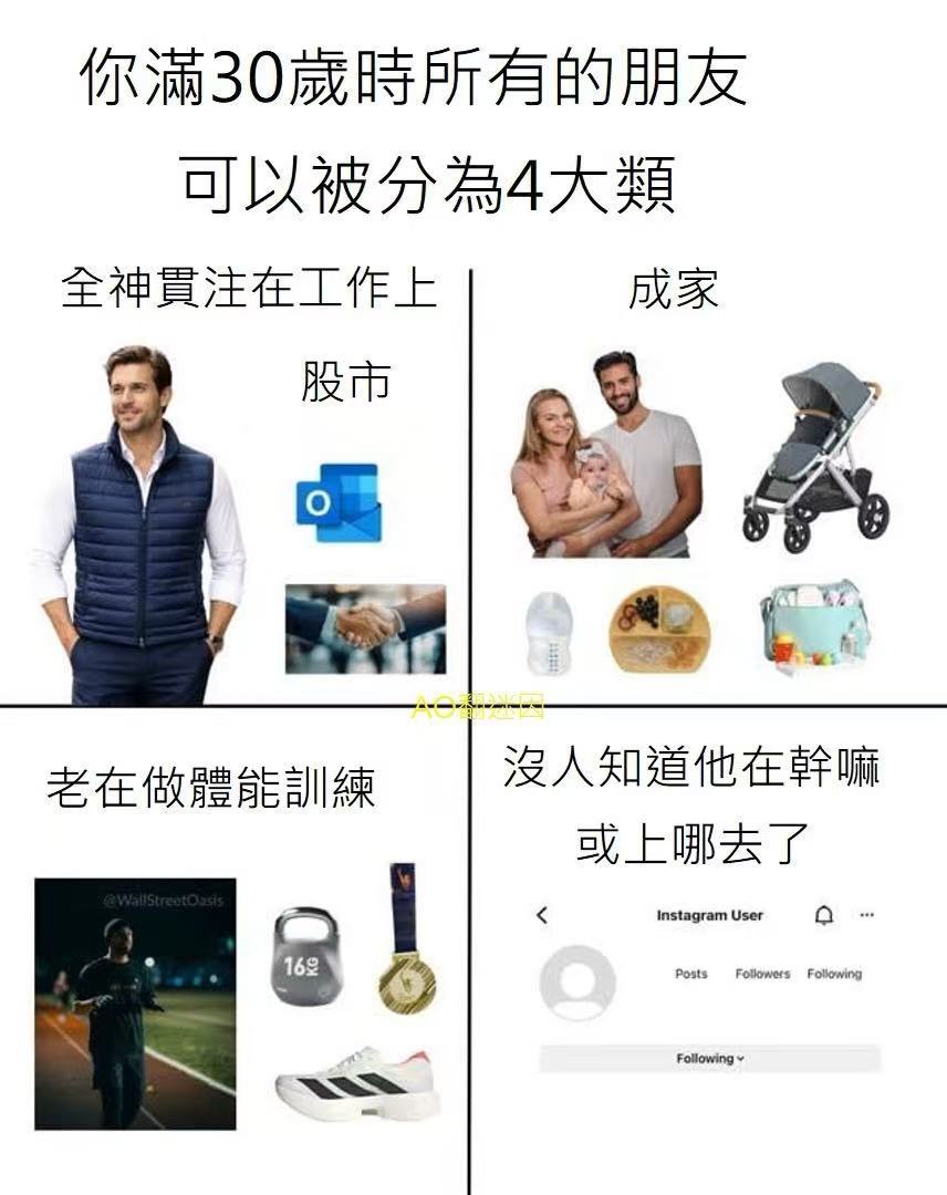 你是哪种