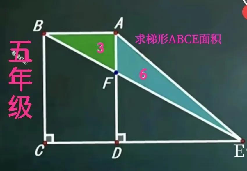 “学霸口算，交白卷的却不少！”小学五年级数学拓展题：边长未知，咋求梯形面积？如图