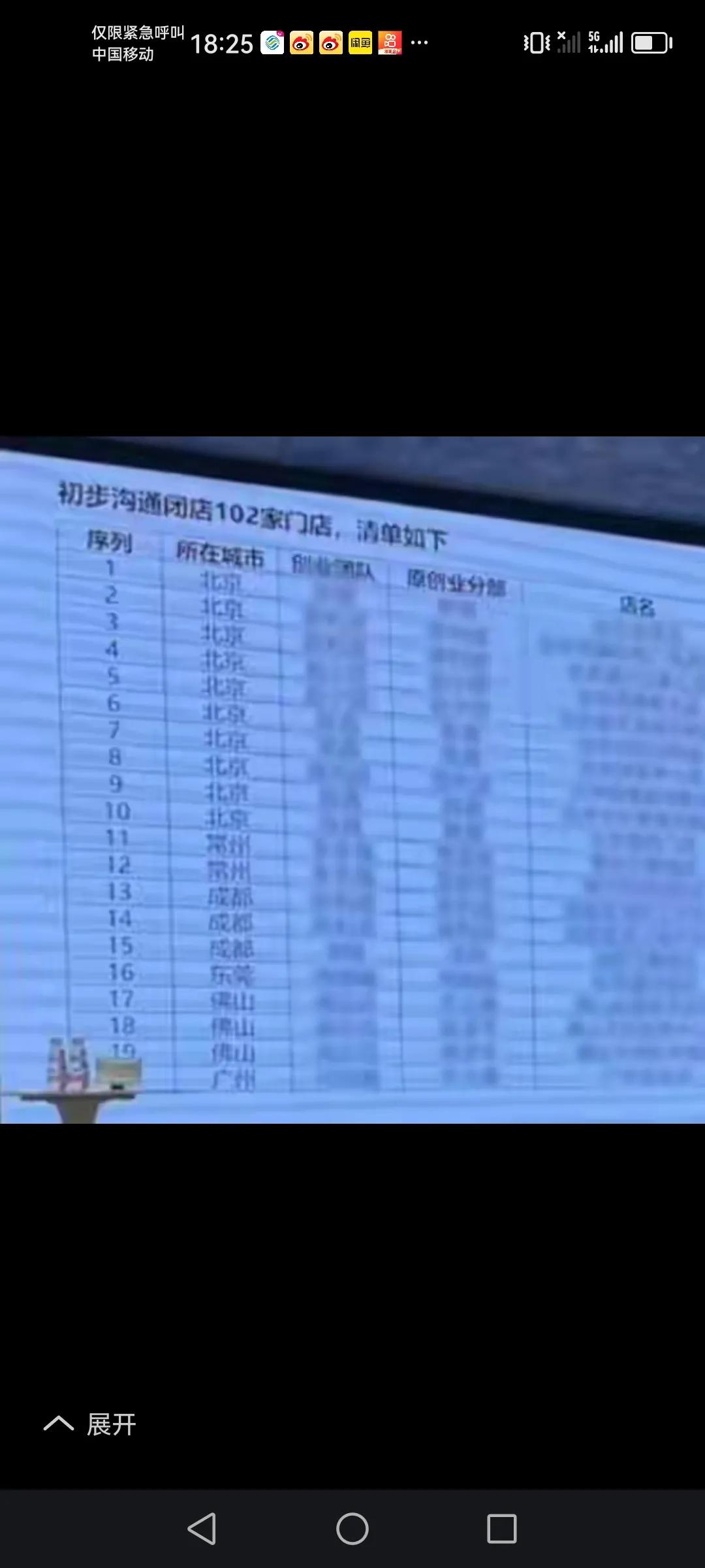 这次真的动真格了，西贝最近几天宣布在今年关店102家，但是我觉得这个是很长时间酿