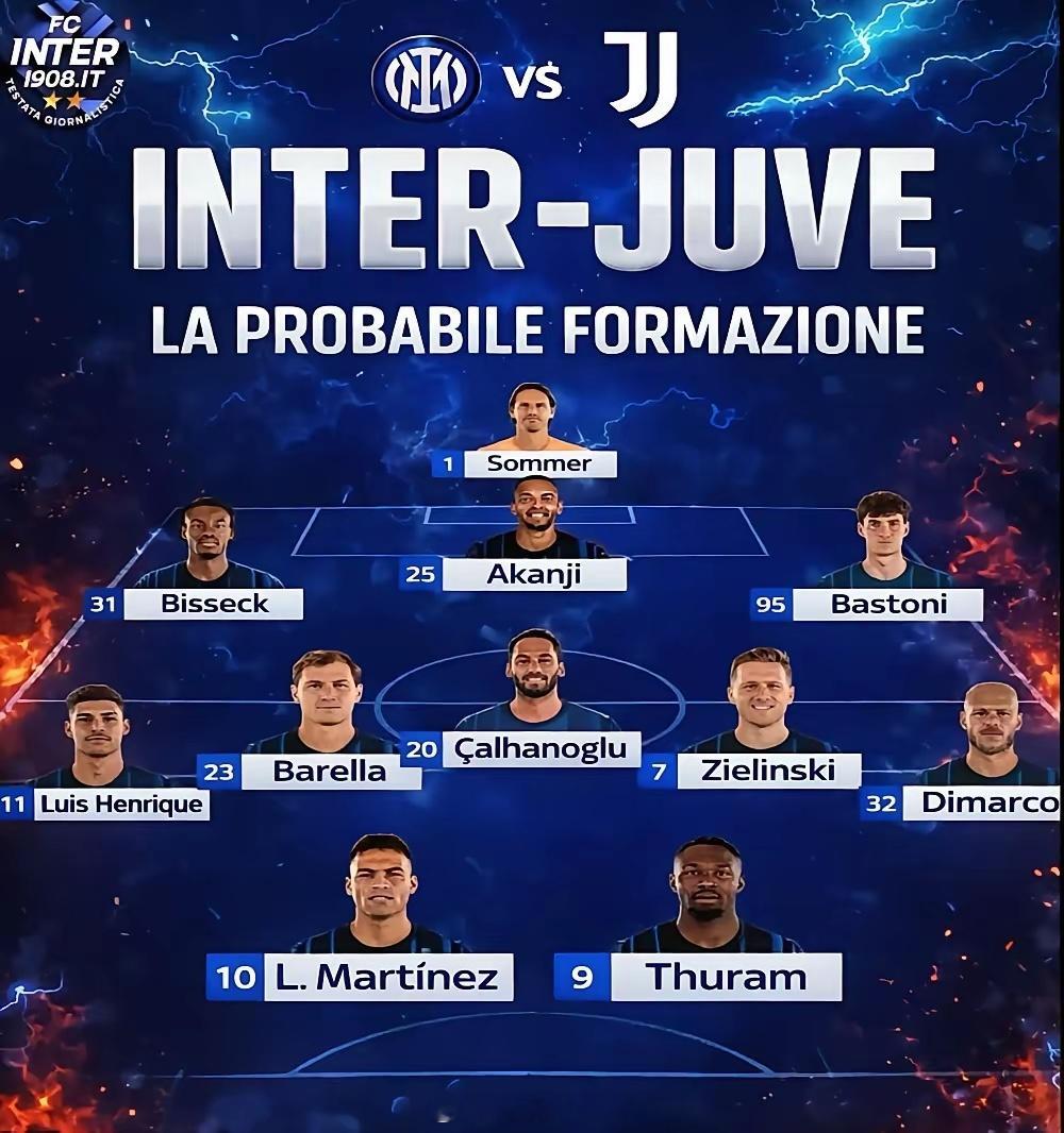 意甲烽火连天，国家德比一触即发！国际米兰坐镇主场，迎战劲敌尤文图斯。赛前AC米兰