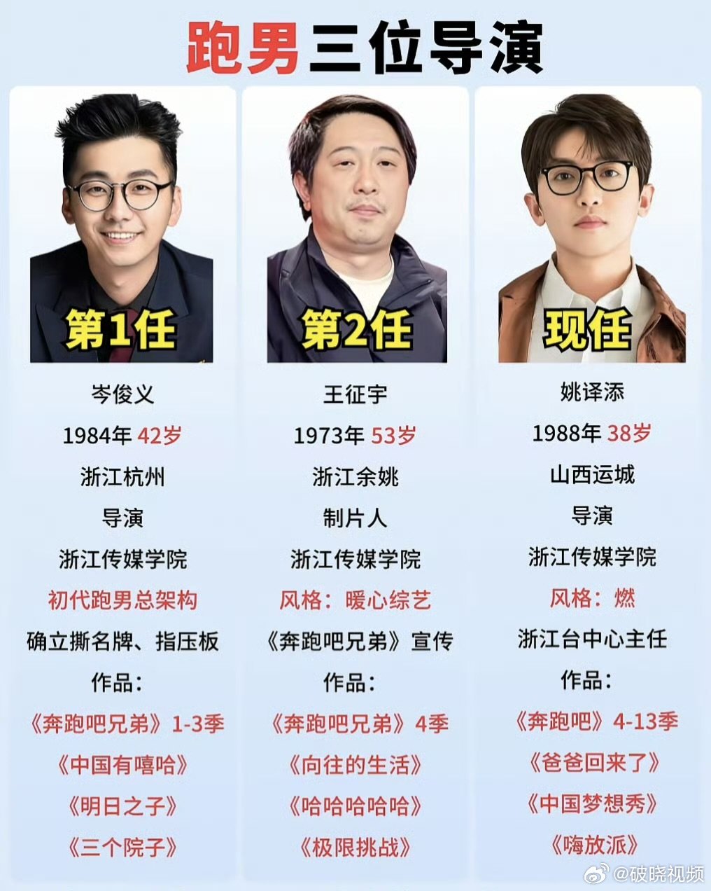 跑男撕名牌名场面都出自初代团队跑男第一季初代导演是陆浩岑俊义打破误区！撕名牌经典