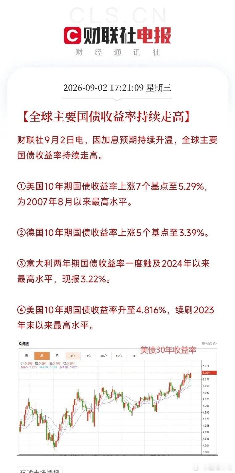 下午5点多，一组数据弹出来，像几根冰冷的钢针，同时扎进了全球资本市场的神经英国1