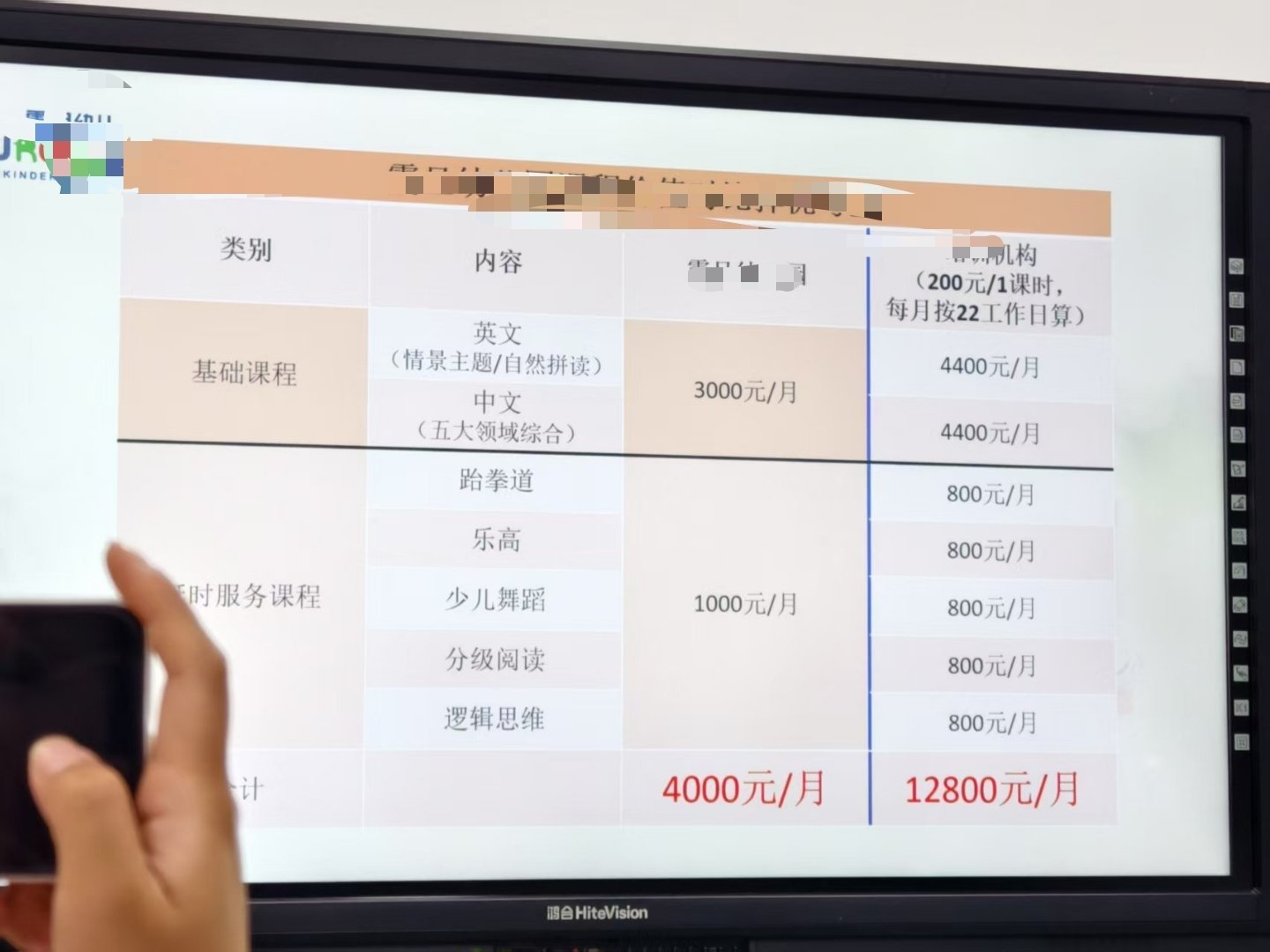 家里的小朋友要上“托班”了，今天领导带着小朋友去幼儿园体验了下公开课（说白了就是