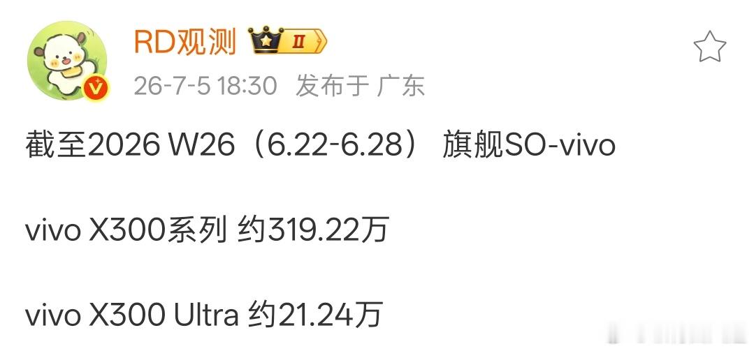 vivoX300Ultra总销量已经破20万了，势头很猛啊，马上快赶上小米1