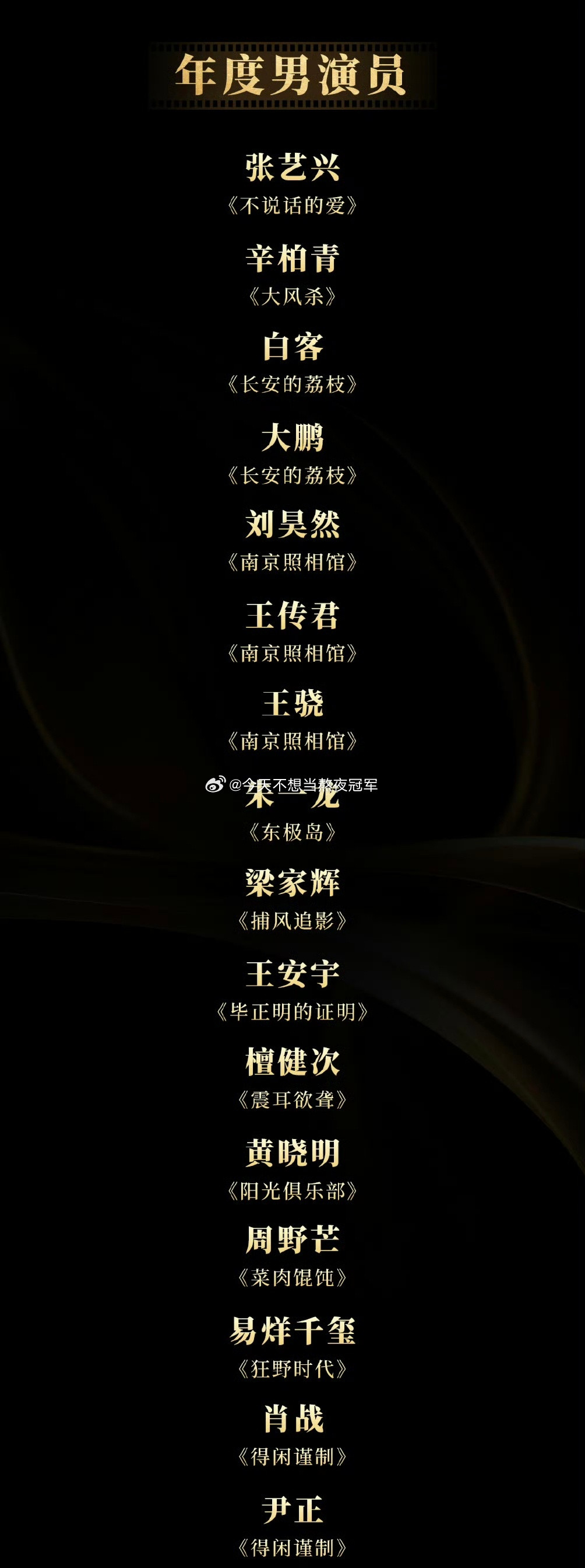 中国电影导演协会2025年度男演员入围名单新鲜出炉张艺兴《不说话的爱》，朱一龙