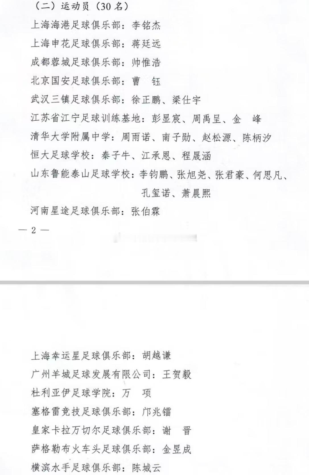 09国少集训名单出炉五名海外球员入选杜利亚伊足球学院:万项塞格雷竞技足球俱乐
