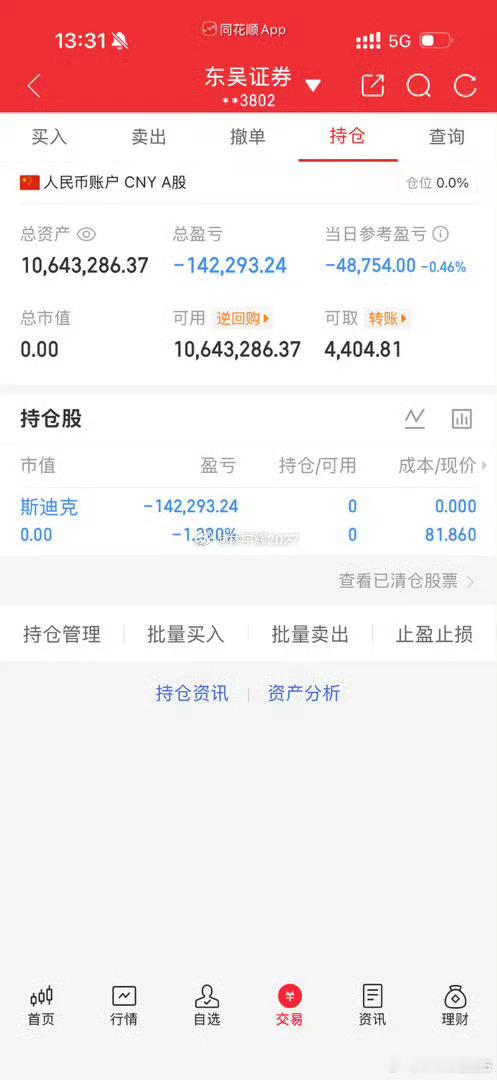 各位战友！斯D克***806割肉出来了，记得给我点赞评论666助力来一波！