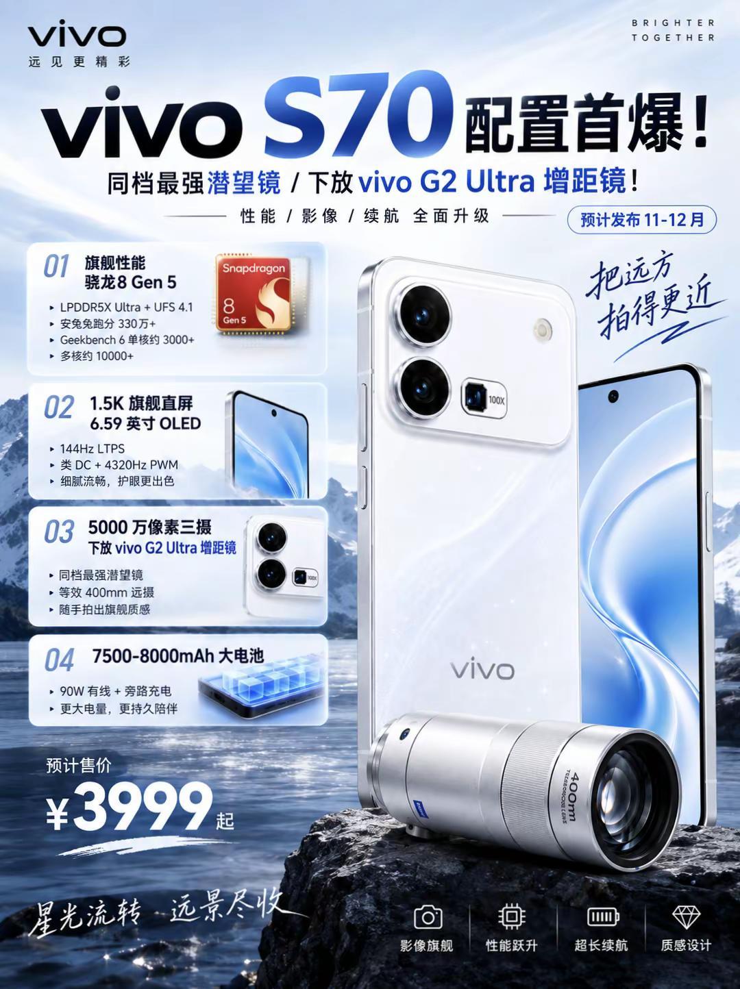 vivoS70新品配置前瞻爆料。vivoS70新品配置前瞻爆料，看完你心动了