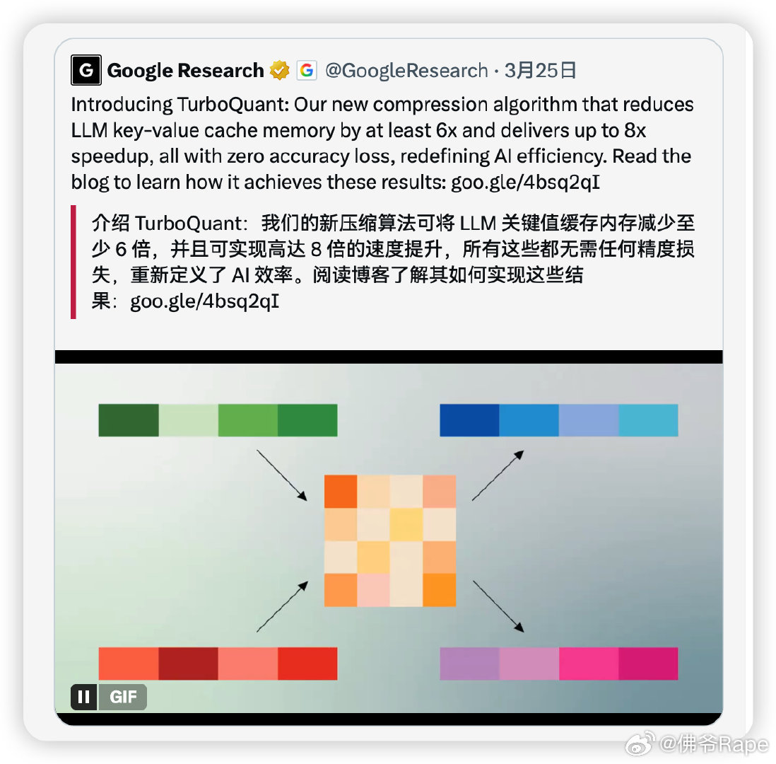谷歌新算法暴击全球存储巨头谷歌的TurboQuant算法封神！把大模型内存压缩到