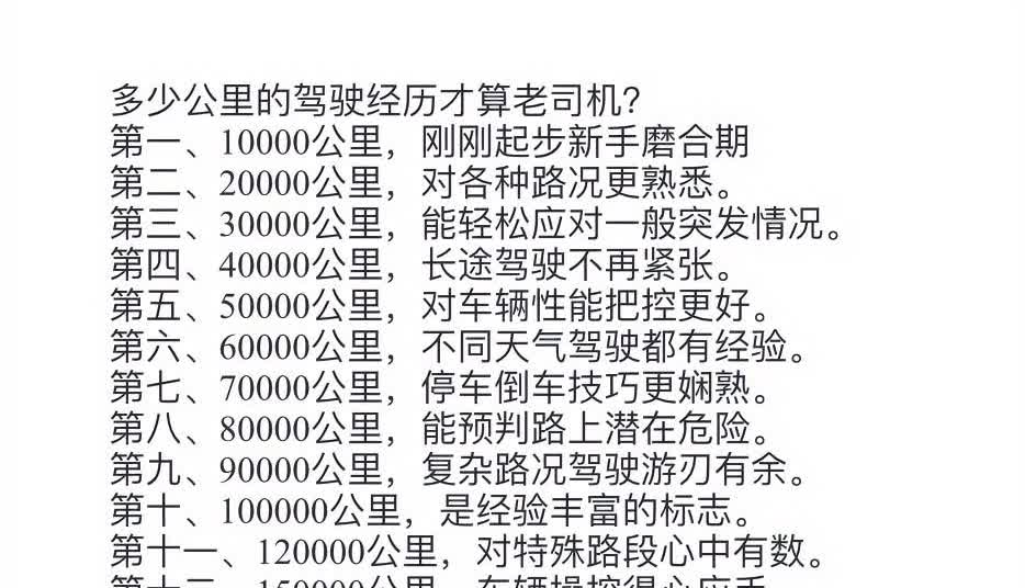 多少公里驾驶经验，算的上老司机！共计分为15个等级，看下你属于哪个级别。