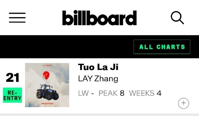 张艺兴全新专辑《闹天宫》在BillboardChinaHOT100榜单中成