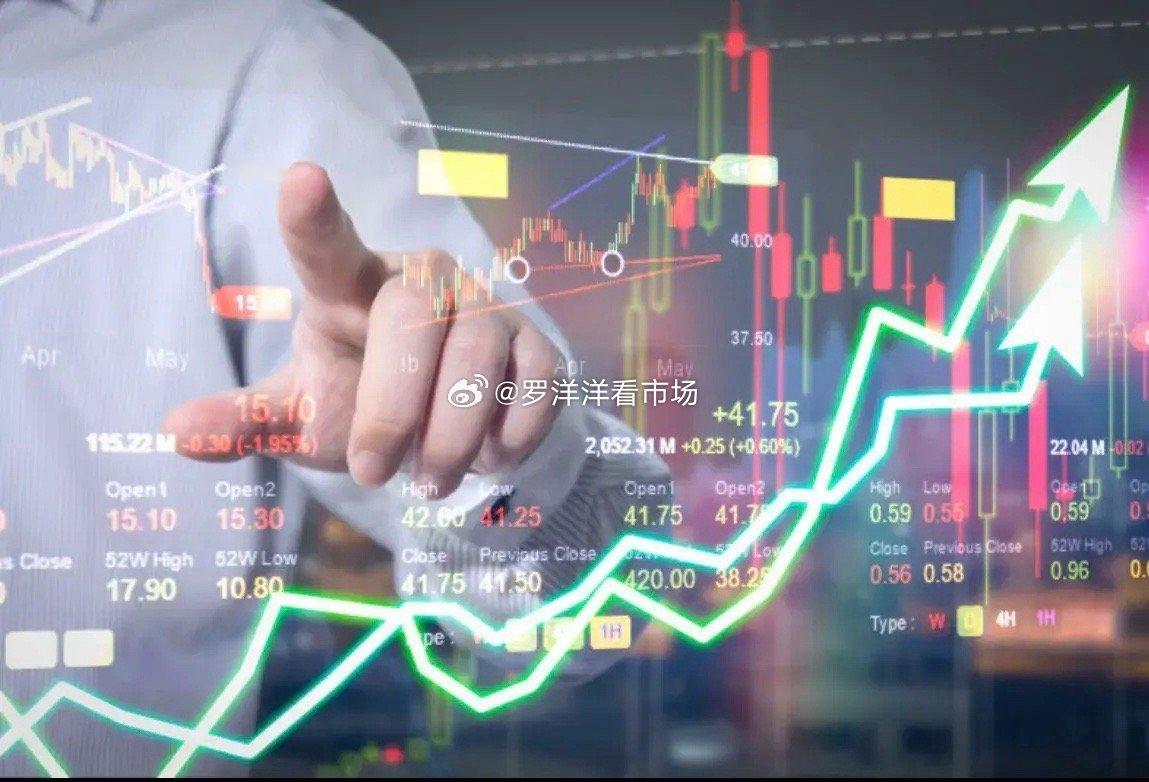 今夜,涨跌不一,英伟达大跌，5条消息,明天A股怎么看？一、热点消息①阿里巴巴：将