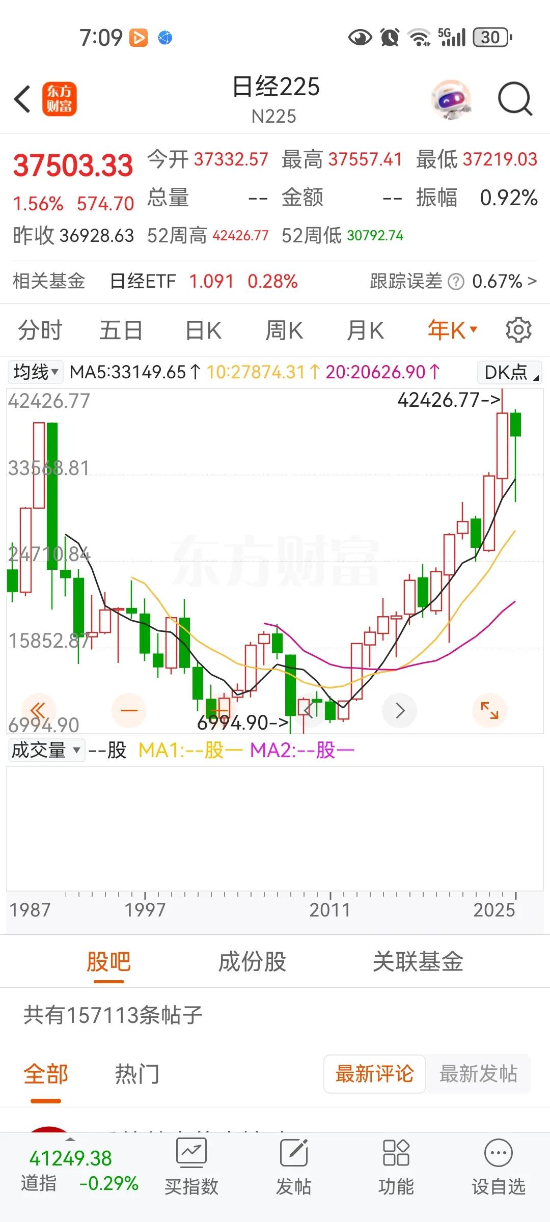 日本当年是有先进技术的，不是靠廉价劳动力，所以现在我们肯定有办法阻止汇率大幅度波