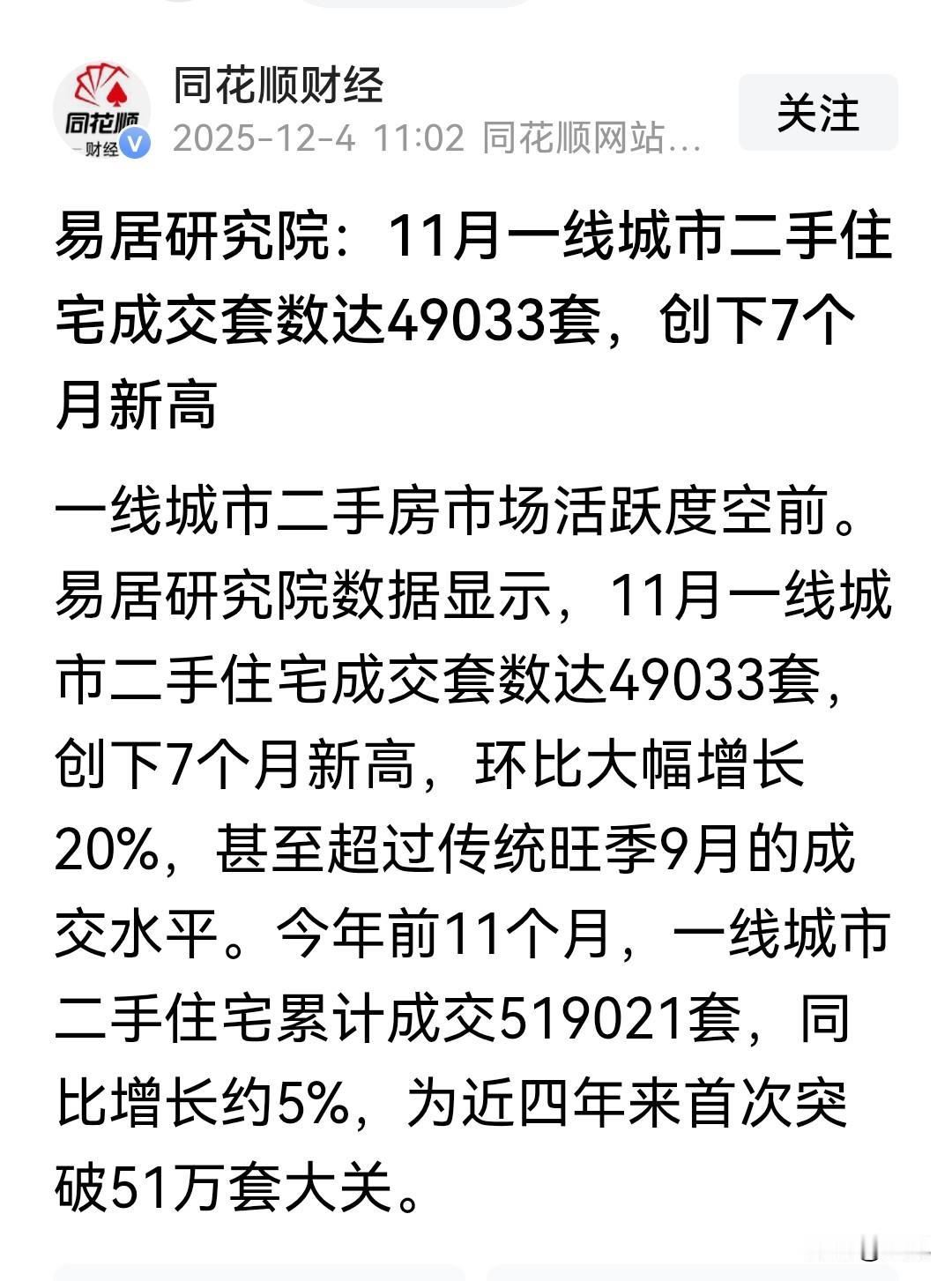 二手房销量回升，楼市又要升温了吗？一线城市二手房11月份销量创7个月以来新高，