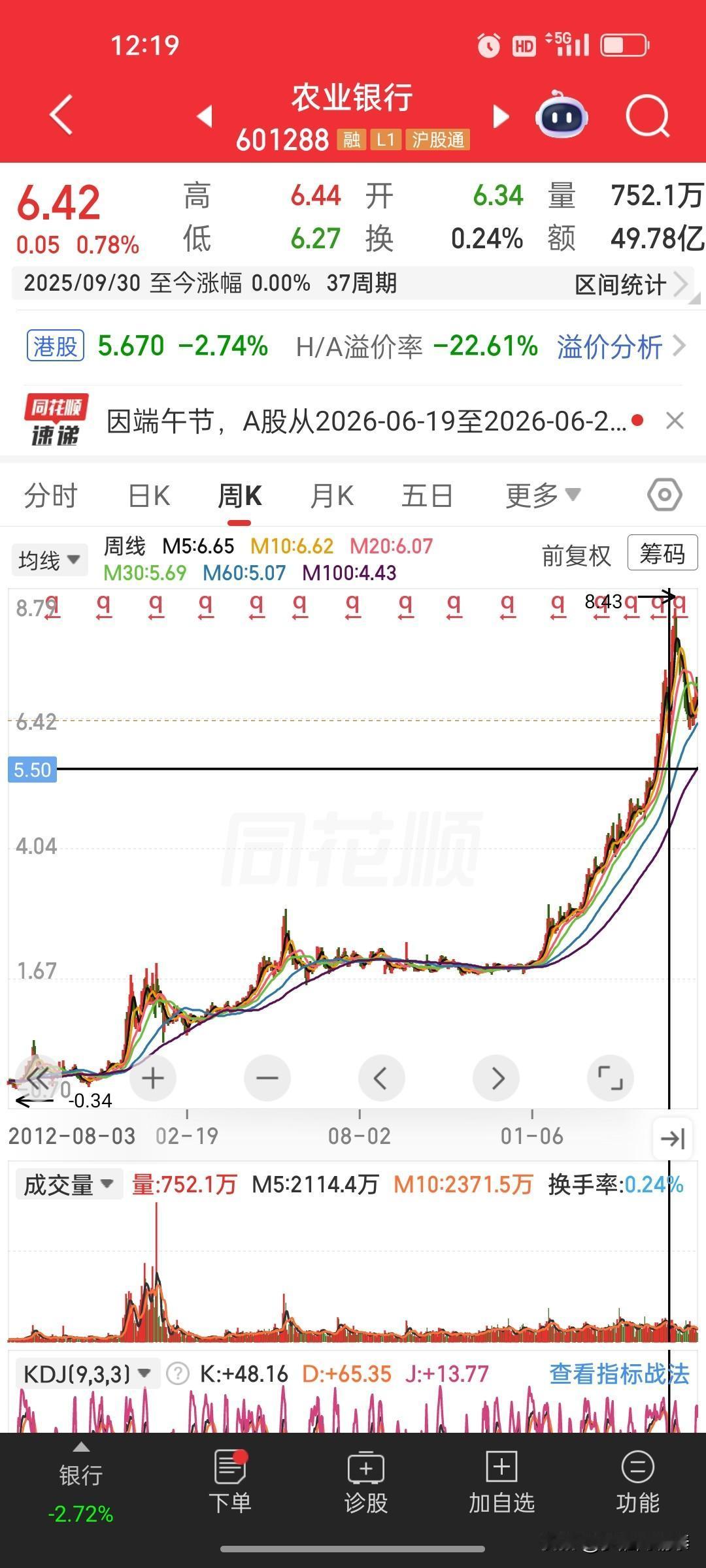 这才是教科书级别的价值投资：拿农行20年，穿越牛熊稳稳躺赢很多人天天把价值