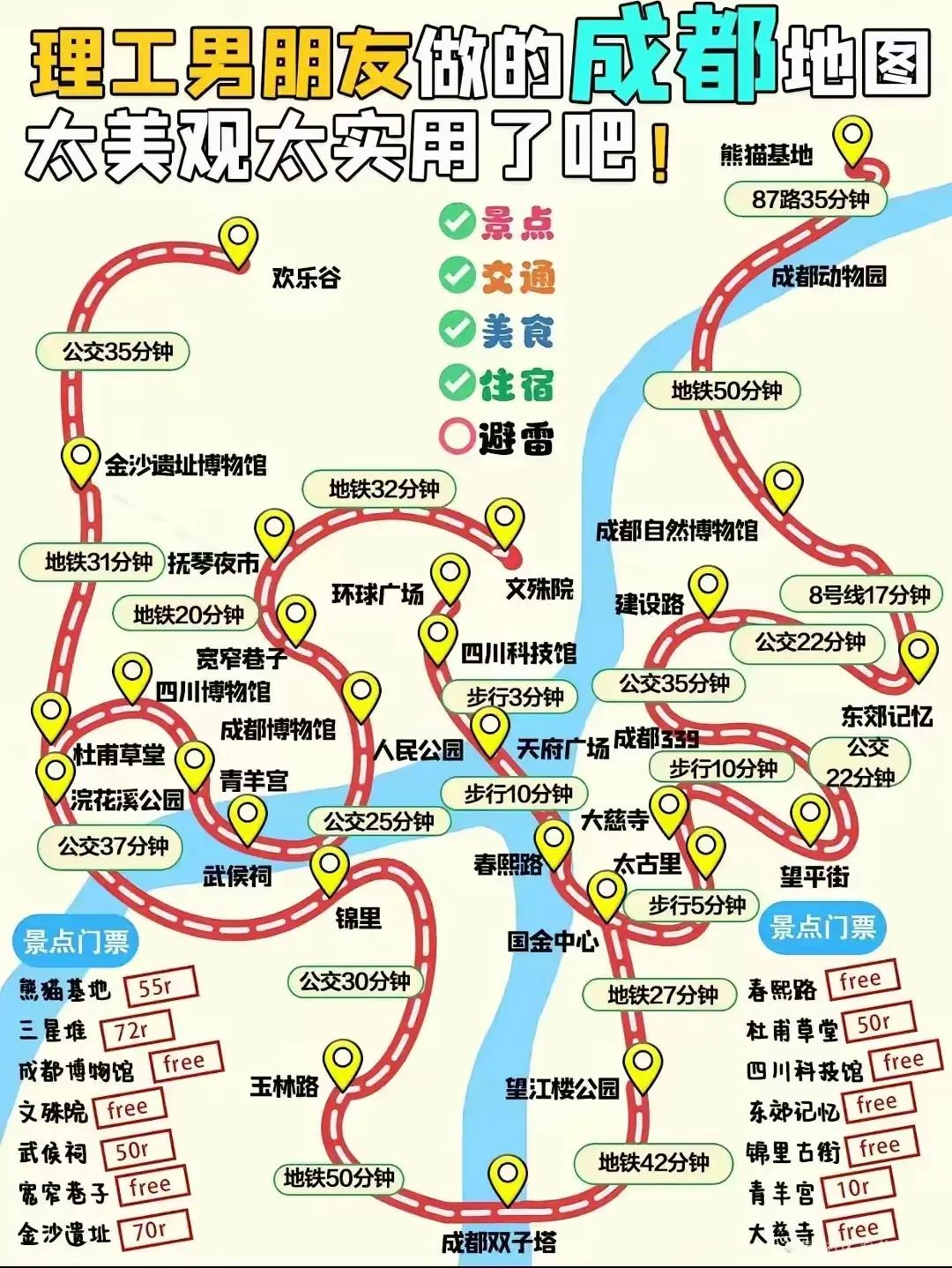 成都最实用的旅游景点地图，成都必打卡景点指南