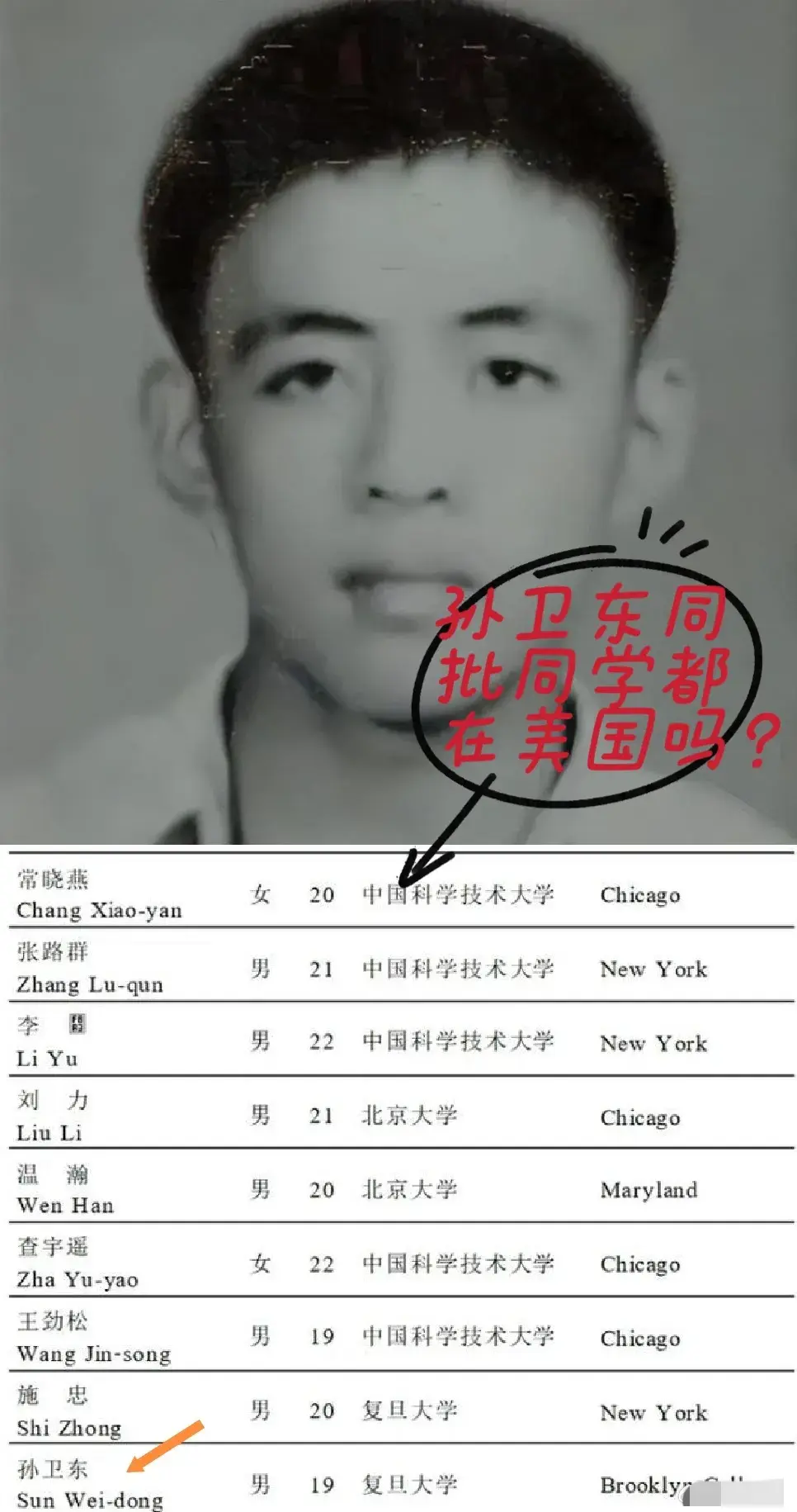 你爱美国，可是美国爱你吗