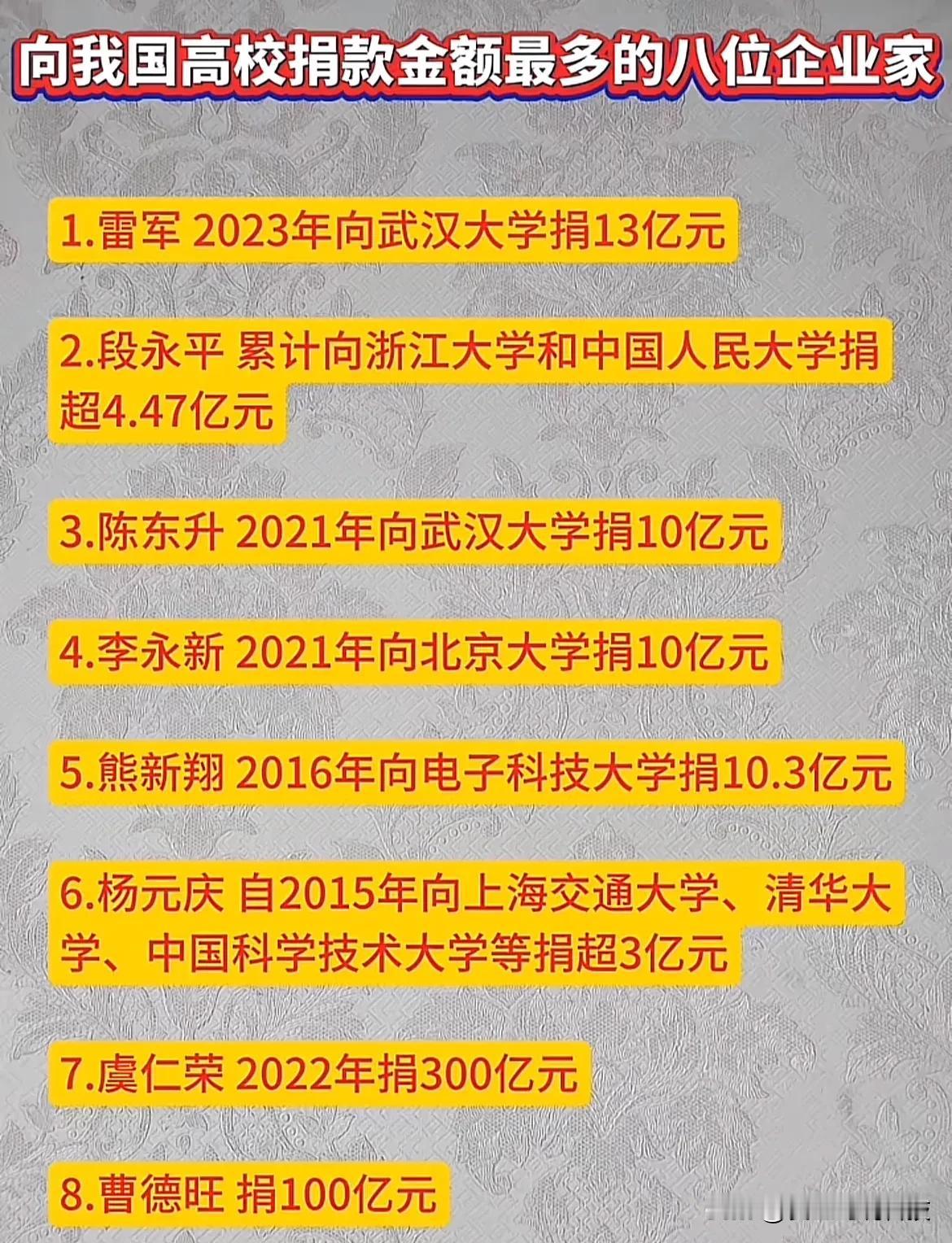 向我国高校捐款金额最多的人位企业家