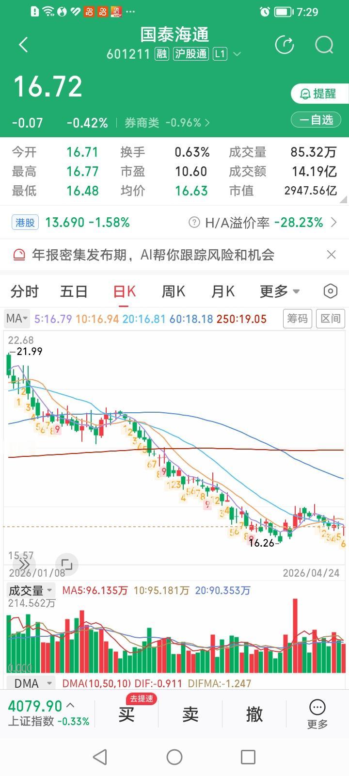 该如何看待国泰海通今晚刚出炉的这份2026年一季报呢？乍一看，归母净利润同比下