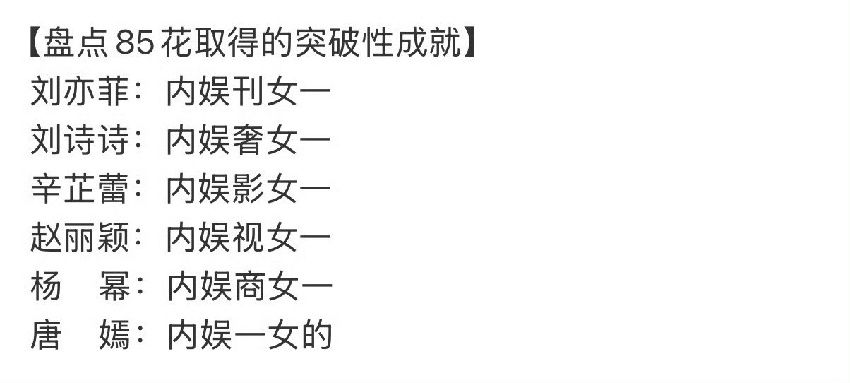 85花突破性成就盘点，笑死我了​​​