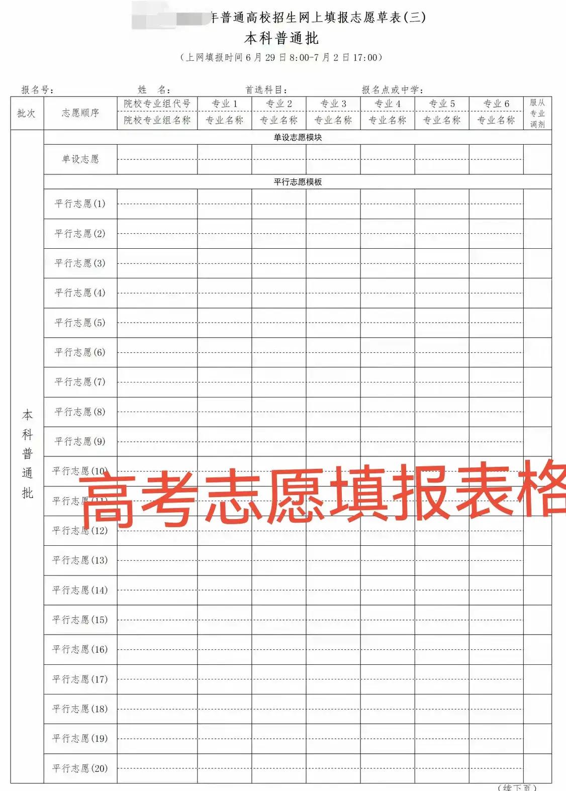 2026年高考分已出，接下来几天志愿填报，选学校选专业要多看，高校的招生政策和要