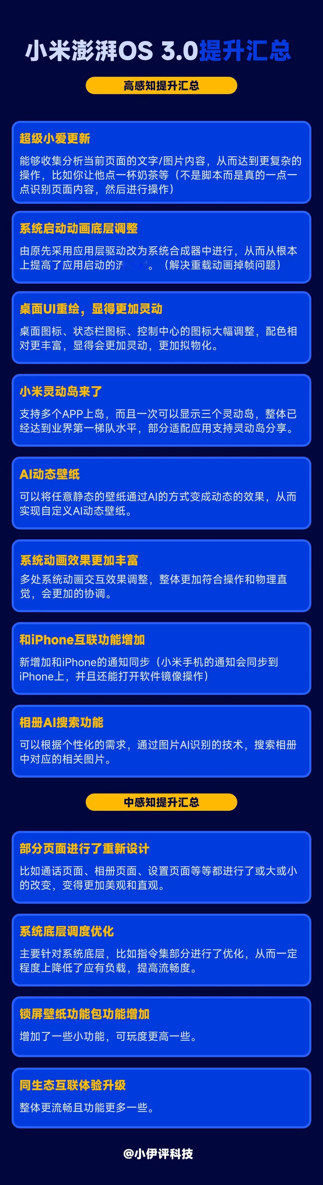 小米澎湃OS3整体的改变是比较大的，个人认为甚至可以说是澎湃OS自发布以来改变幅