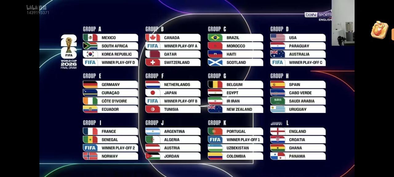 世界杯抽签老友聚会！1990世界杯西班牙、乌拉圭1998世界杯墨西哥、韩