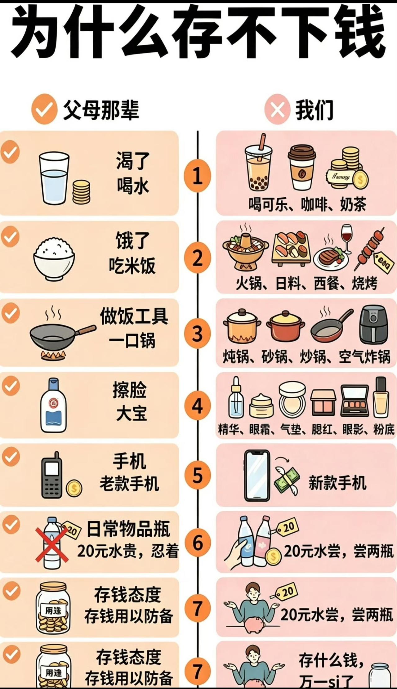 这样看，年轻一辈身体肯定拼不过长辈！