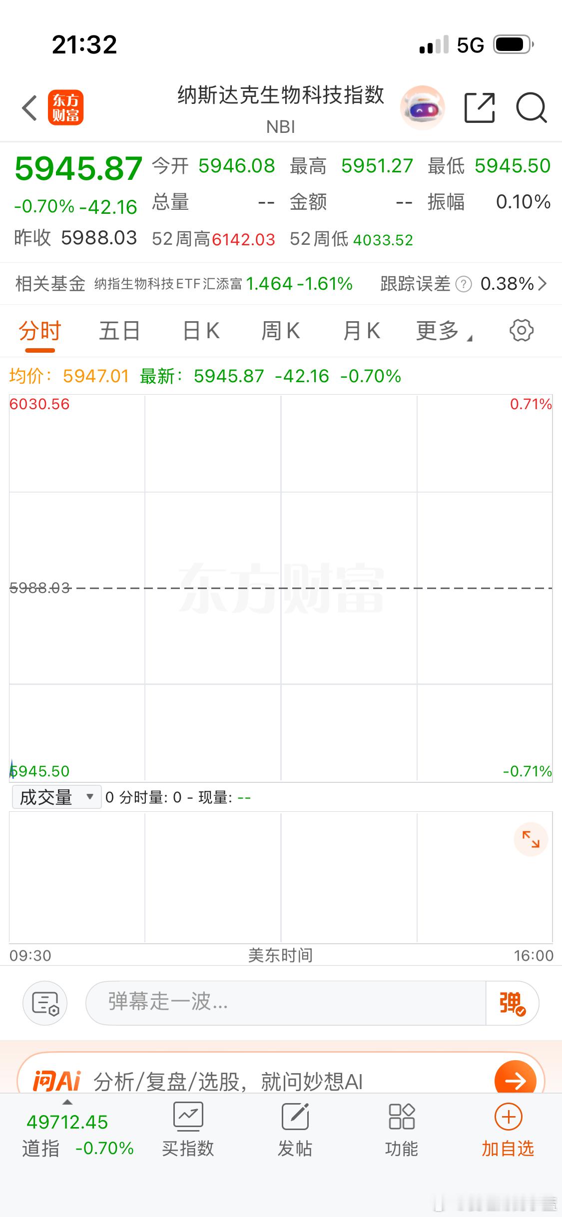 你美股还是你美股。
