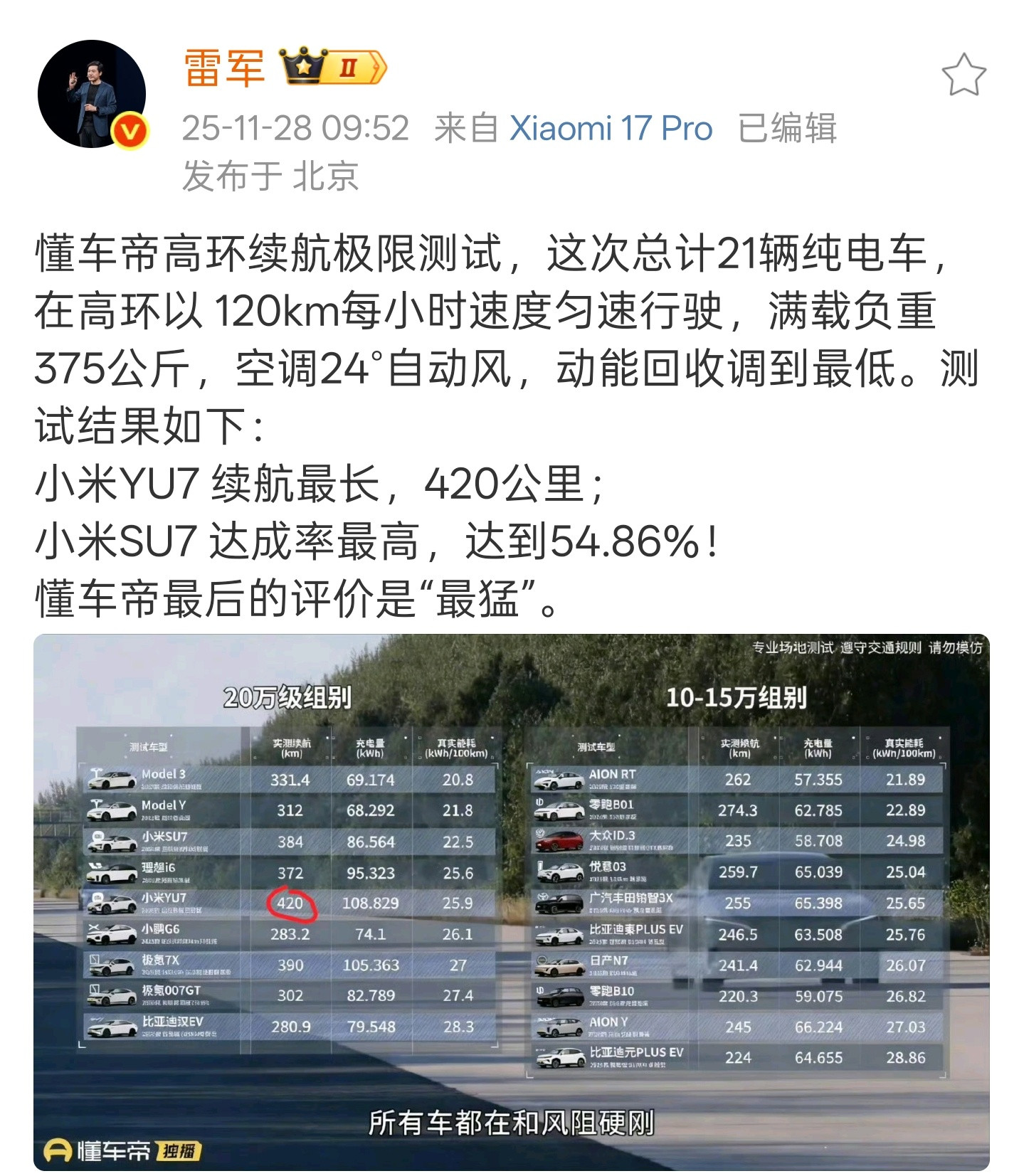 雷军回应小米汽车续航测试现在雷军发什么，评论区都能吵作一团，米黑和米粉泾渭分明，