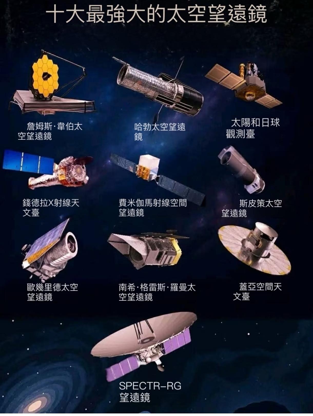 其实宇宙是很热闹的，只是人类对于生命这个概念的定义太局限了！天体物理学界最近