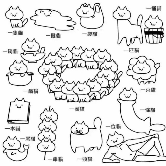 百变怪[doge]​​​