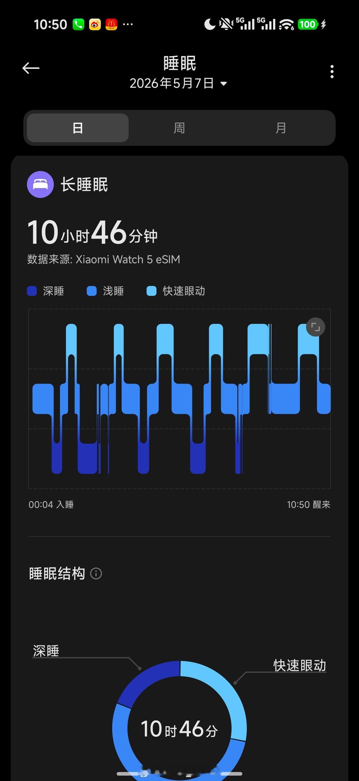 早，刚睡醒，这睡眠还不错吧。