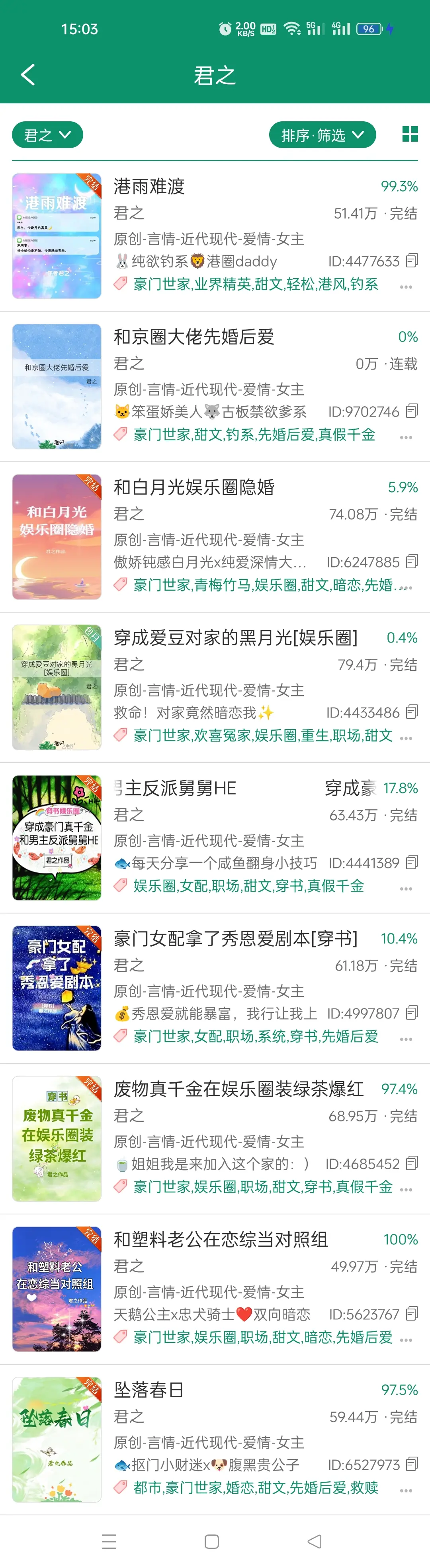玩法合伙人计划 情绪音乐玩法新风向 我心中的小说top榜 小说集合 追书日常