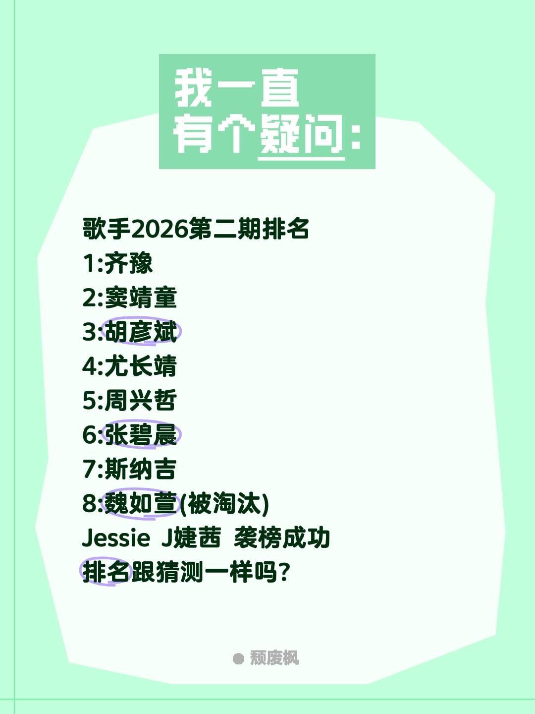 歌手2026第二期排名1:齐豫2:窦靖童3:胡彦斌4:尤长靖5:周兴哲