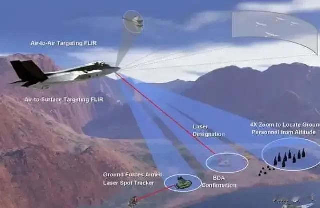 专家解读美军三角洲部队突袭战术：先以电子战瘫痪雷达通信，让对手“又聋又瞎”，15