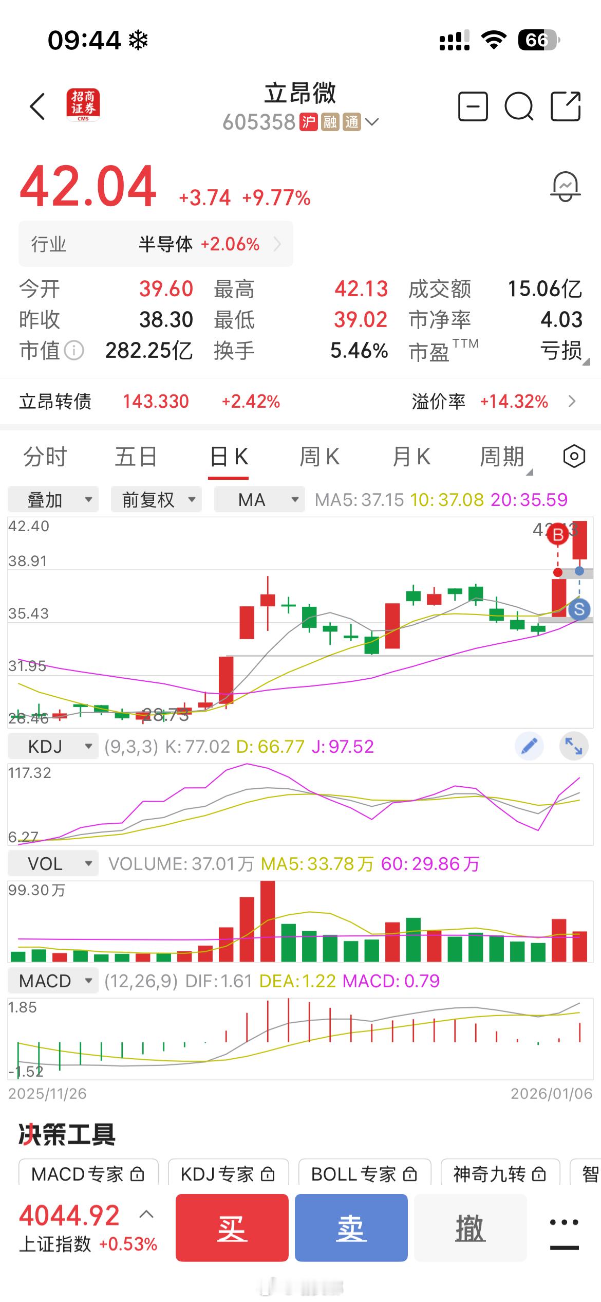 喜欢竞价交易的我吃尽了苦头再也不竞价交易了