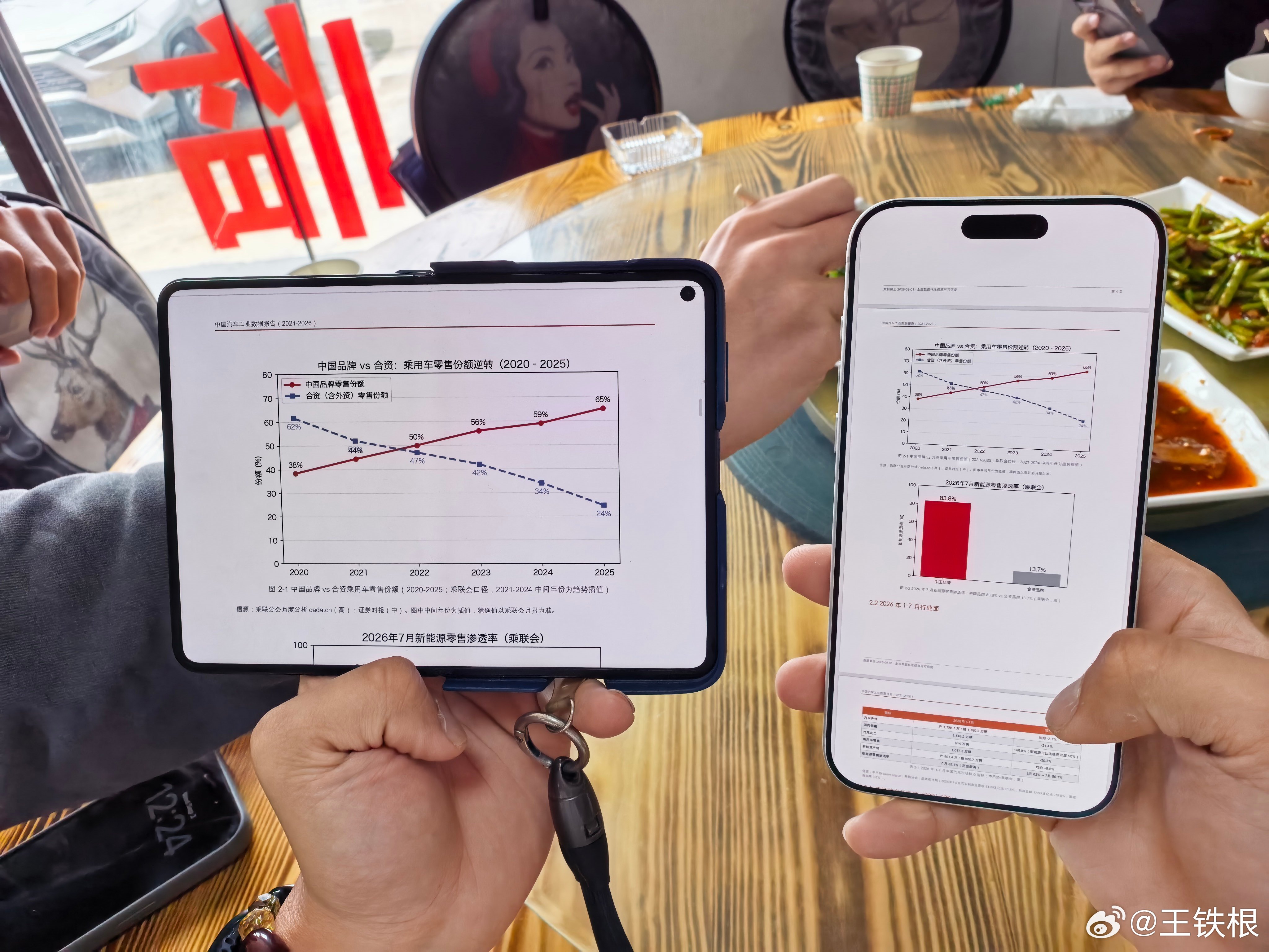 对不起，我悟了！本博近几年一直发出疑问，折叠屏有什么用？我的直板手机用着非常顺心