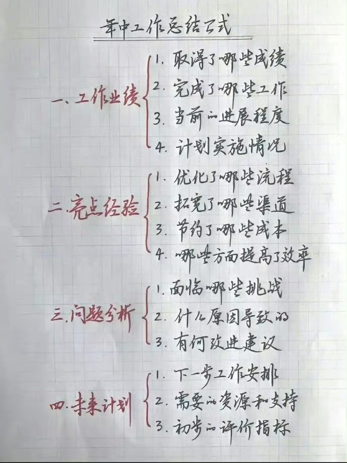 工作总结万能公式。职场生存法则﻿​​​