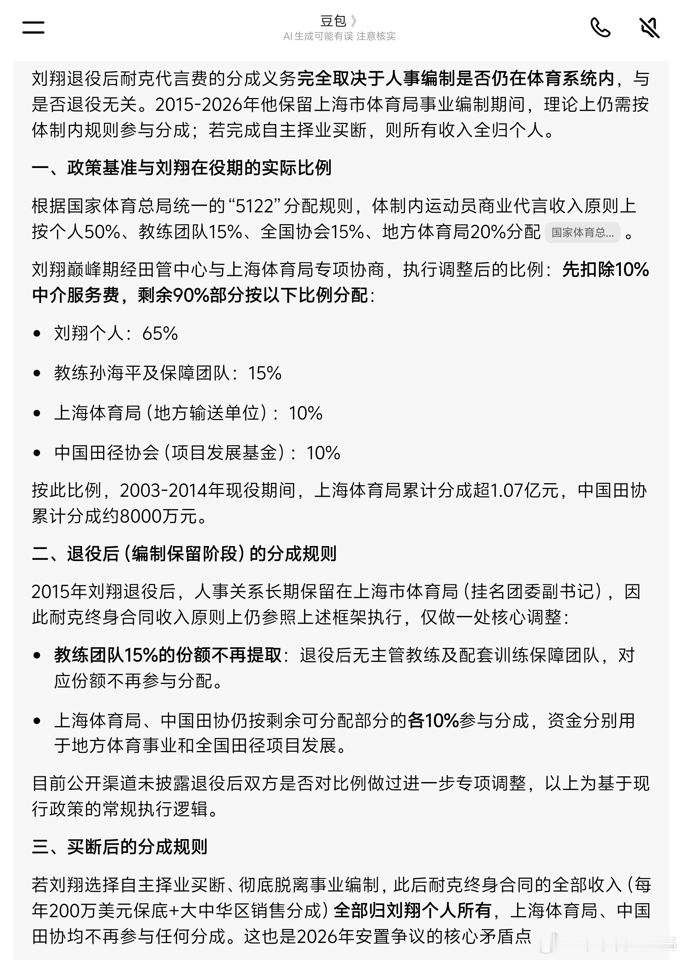 豆包这回答属实吗？如果是这样的话，刘翔在纠结什么呢？买断了，不用再分成给体育局和田协，不是很好吗？躺