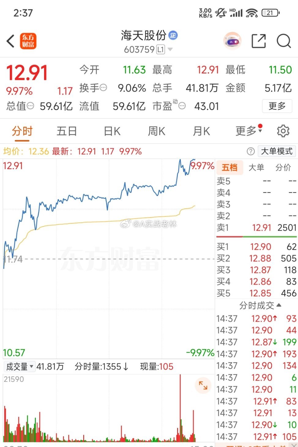 听说是振德二号？？？格局一波看怎么个事​​​